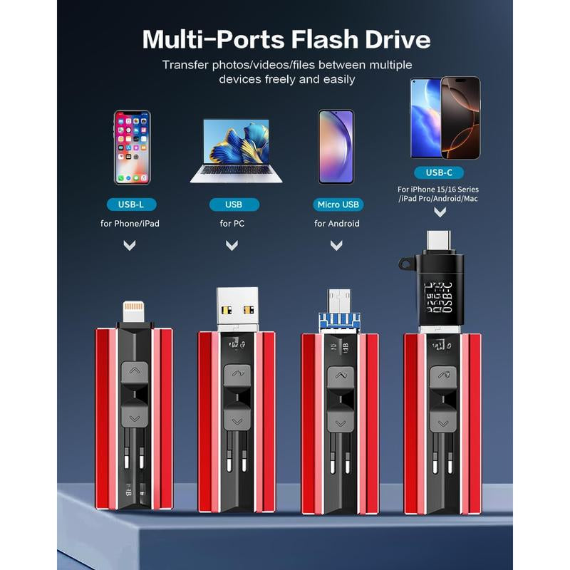 512GB Flash Drive Intended for Ipad Android and Computers, 4 in 1 Photo Stick for Phone Memory Storage Easily Backup Photos Videos, Plug and Play, No Application Required (Red)